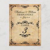  zwarte weduwen Tabelnummer Briefkaart (Voorkant)