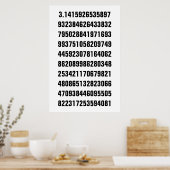 Zwarte wiskundige Pi op wit Poster (Keuken)