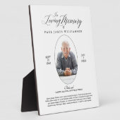 Zwarte/Witte Fotoherdenkingsdoos Liefdevolle Herin Fotoplaat (Zijkant)