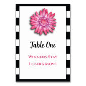 Zwarte witte roze bloem Bunco Table Kaart (Achterkant)