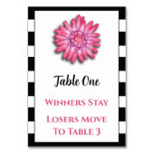 Zwarte witte roze bloem Bunco Table Kaart #1 (Achterkant)