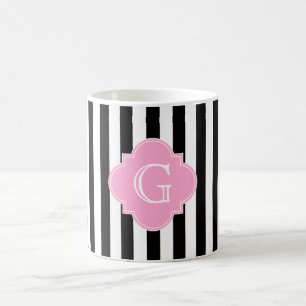 Zwarte Witte Streep, Roze Monogram Quatrefoil Koffiemok