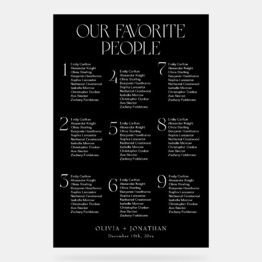 Zwarte Zitting Grafiek Huwelijk 9 Tafels Acryl Tek Acryl Bord (Voorkant)