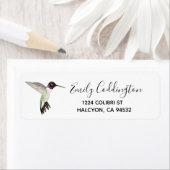 Zwartkinnekolibrie Etiket (Insitu)