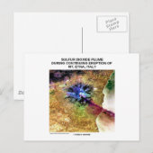 Zwaveldioxide Plume Eruption Mt. Etna Italië Briefkaart (Voorkant / Achterkant)