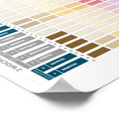 Zwei Wochenplaner für Kinder im Wechselmodell Poster (Hoek)