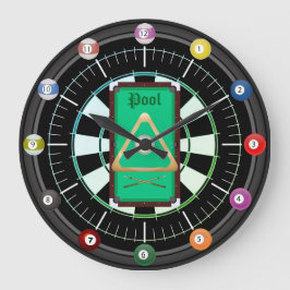 Zwembad (biljart) 12-ball klok