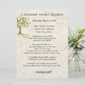 Zwemboomstammen Antiek gezinshereniging Picnic Kaart (Staand voorkant)