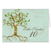 Zwemboomstamwortels Antiqueeënlijst Aantal kaarten (Voorkant Horizontaal)