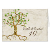 Zwemboomstamwortels Antiqueeënlijst Aantal kaarten (Voorkant Horizontaal)