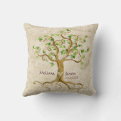 Zwemboomstamwortels Verouderde persoonlijke namen  Kussen (Achterkant)