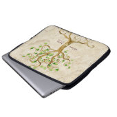Zwemboomstamwortels Verouderde persoonlijke namen  Laptop Sleeve (Voorkant onderkant)