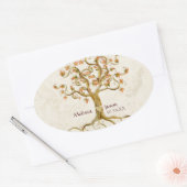 Zwemboomstamwortels Verouderde persoonlijke namen  Ovale Sticker (Envelop)