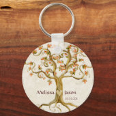 Zwemboomstamwortels Verouderde persoonlijke namen  Sleutelhanger (Voorkant)