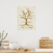 Zwembronnen Antiquente duim printontvangst Poster (Keuken)