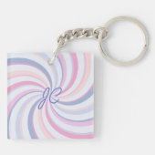 Zwemelen Roze Blauw Peach Sleutelhanger (Achterkant)