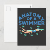 Zwemende anatomie van een zwemwatersport briefkaart (Voorkant / Achterkant)