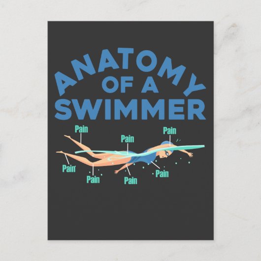 Zwemende anatomie van een zwemwatersport briefkaart (Voorkant)