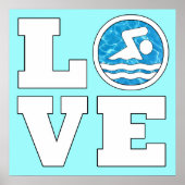 Zwemmen en duiken  poster (Voorkant)