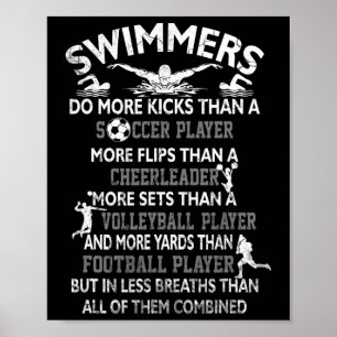 Zwemmers doen meer kicks dan een voetbalspeler mee poster