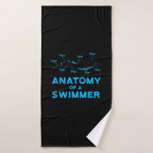 Zwemveer geeft anatomie van een zwemmer badhanddoek (Badhanddoek)