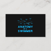 Zwemveer geeft anatomie van een zwemmer informatiekaartje (Voorkant)
