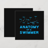 Zwemveer geeft anatomie van een zwemmer kaart (Voorkant / Achterkant)