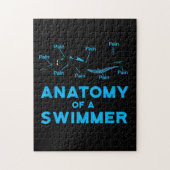 Zwemveer geeft anatomie van een zwemmer legpuzzel (Verticaal)