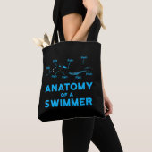 Zwemveer geeft anatomie van een zwemmer tote bag (Dichtbij)