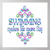 Zwemveer Poster (Voorkant)