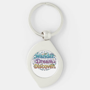 Zwerf. Droom. Ontdek. – Inspirerende Reizen A Sleutelhanger