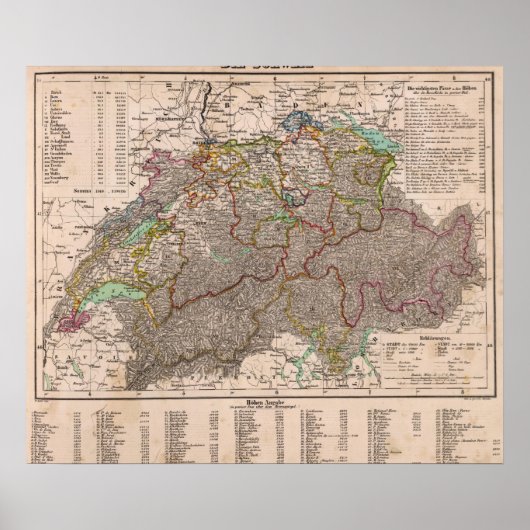 Zwitserland 20 poster (Voorkant)