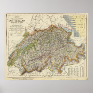 Zwitserland 6 poster