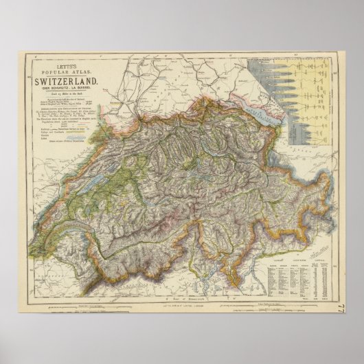 Zwitserland 6 poster (Voorkant)