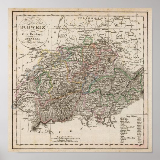 Zwitserland Poster (Voorkant)