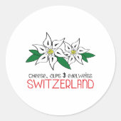 Zwitserland Ronde Sticker (Voorkant)