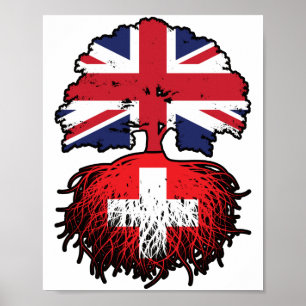 Zwitserland Swiss British UK Verenigd Koninkrijk Poster