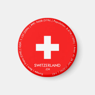 Zwitserland Vlag Magneet