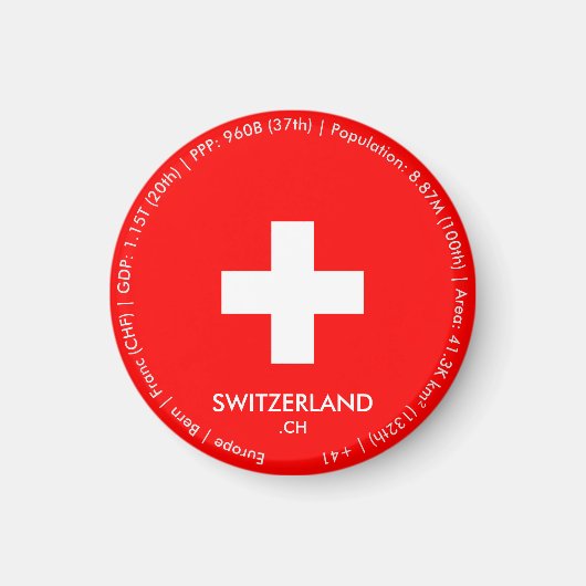 Zwitserland Vlag Magneet (Voorkant)