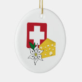 Zwitsers Keramisch Ornament (Rechts)