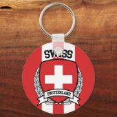 Zwitsers Sleutelhanger (Voorkant)