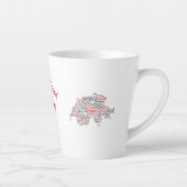 Zwitserse Latte Mok (Rechts)