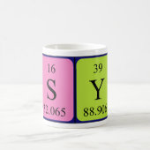 Zy periodieke lijstnaam mok 1 (Center)