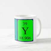 Zy periodieke lijstnaam mok 2 (Voorkant rechts)