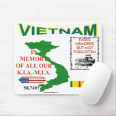 Zzazv-VIETNAM MEMORIES Muismat (Met muis)